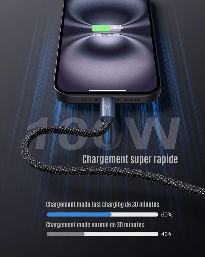 Câble magnétique anti-nœuds | Maisoria