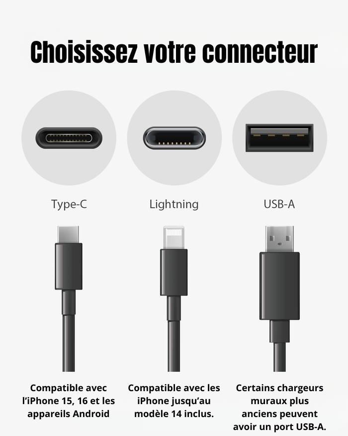 Câble magnétique anti-nœuds | Maisoria