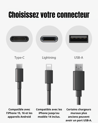 Câble magnétique anti-nœuds | Maisoria